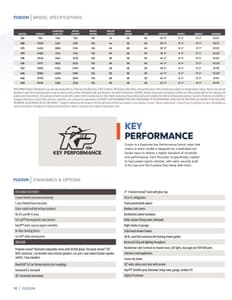 2021 Keystone RV Fuzion Brochure page 10