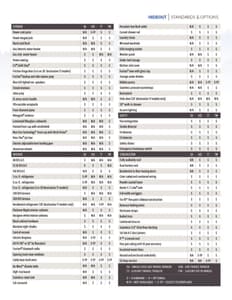 2021 Keystone RV Hideout Western Edition Brochure page 15