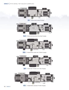 2021 Keystone RV Impact Brochure page 8