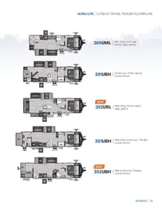 2021 Keystone RV Outback Brochure page 13