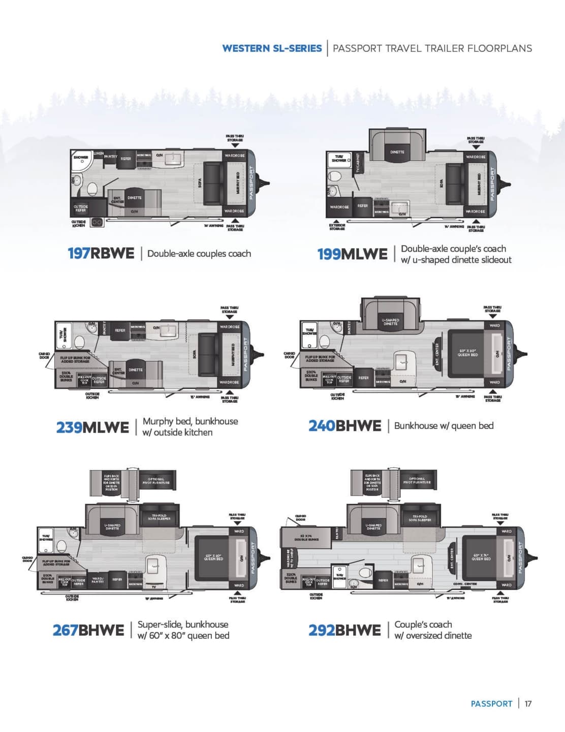 2021 Keystone RV Passport Brochure | Download RV brochures ...