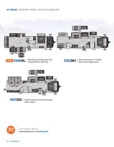 2021 Keystone RV Passport Brochure page 10