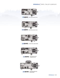 2021 Keystone RV Springdale Western Edition Brochure page 9