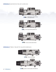 2021 Keystone RV Springdale Western Edition Brochure page 12