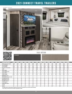 2021 KZ RV Connect Brochure page 2
