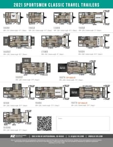 2021 KZ RV Sportsmen Classic Brochure page 2