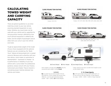 2021 Lance Travel Trailers Brochure page 19
