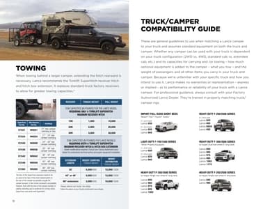 2021 Lance Truck Campers Brochure page 18