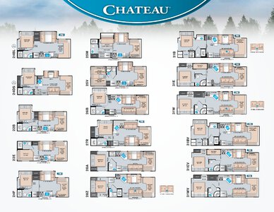 2021 Thor Chateau Brochure page 1