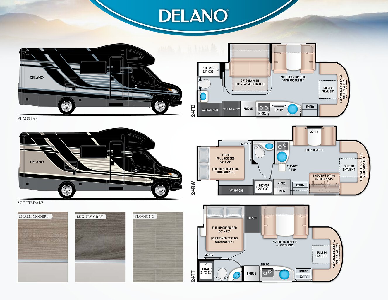2021 Thor Delano Flyer | Download RV brochures | RecreationalVehicles.info
