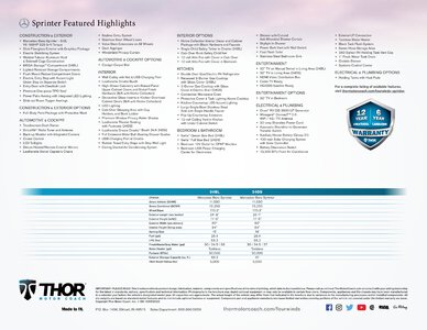 2021 Thor Fourwinds Brochure page 4