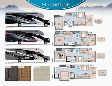 2021 Thor Magnitude Brochure page 1