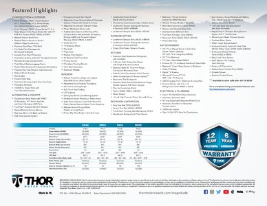 2021 Thor Magnitude Brochure page 2