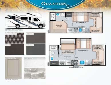 2021 Thor Quantum LC Flyer | Download RV brochures ...