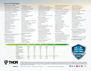 2021 Thor Windsport Brochure page 2