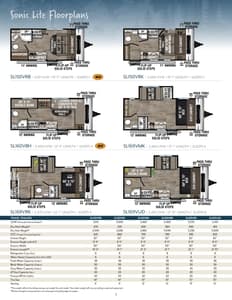 2021 Venture RV Sonic Brochure page 4