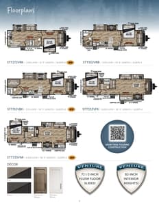 2021 Venture RV Sporttrek Touring Edition Brochure page 3