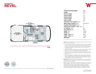 2021 Winnebago Revel Brochure page 2