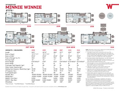 2021 Winnebago Minnie Winnie Brochure page 2