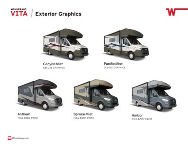 2021 Winnebago Vita Brochure page 10