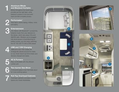 2022 Airstream Bambi Travel Trailer Brochure page 7