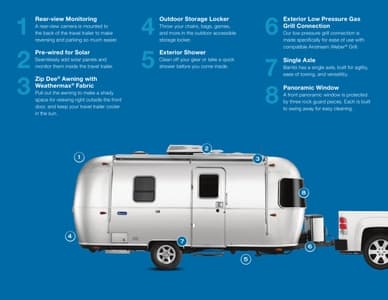 2022 Airstream Bambi Travel Trailer Brochure page 9