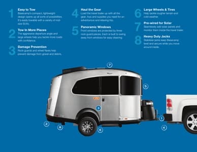 2022 Airstream Basecamp Travel Trailer Brochure page 9