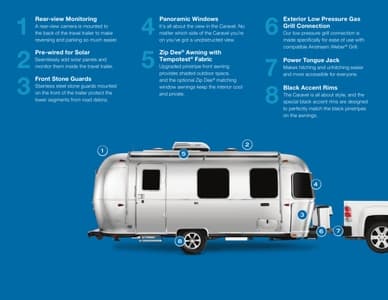 2022 Airstream Caravel Travel Trailer Brochure page 9