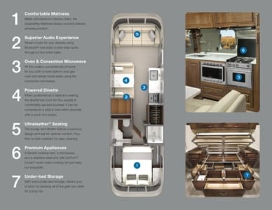 2022 Airstream Classic Travel Trailer Brochure page 7