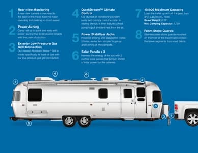 2022 Airstream Classic Travel Trailer Brochure page 9