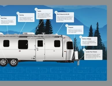 2022 Airstream Classic Travel Trailer Brochure page 11