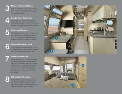 2022 Airstream Flying Cloud Travel Trailer Brochure page 5