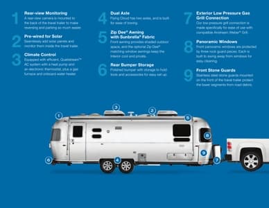 2022 Airstream Flying Cloud Travel Trailer Brochure page 9