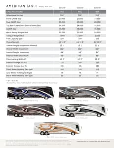 2022 American Coach American Eagle Brochure page 2