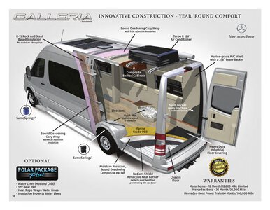 2022 Coachmen Galleria Brochure page 10