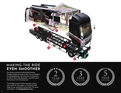 2022 Entegra Coach Luxury Diesel Brochure page 4