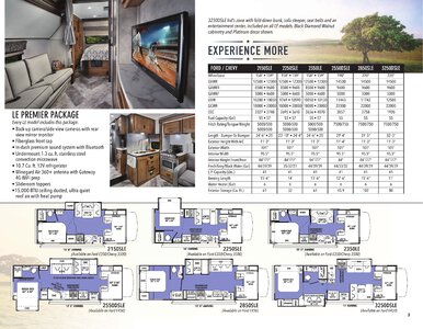 2022 Forest River Sunseeker Brochure page 3