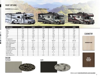 2022 Forest River Sunseeker Brochure page 7