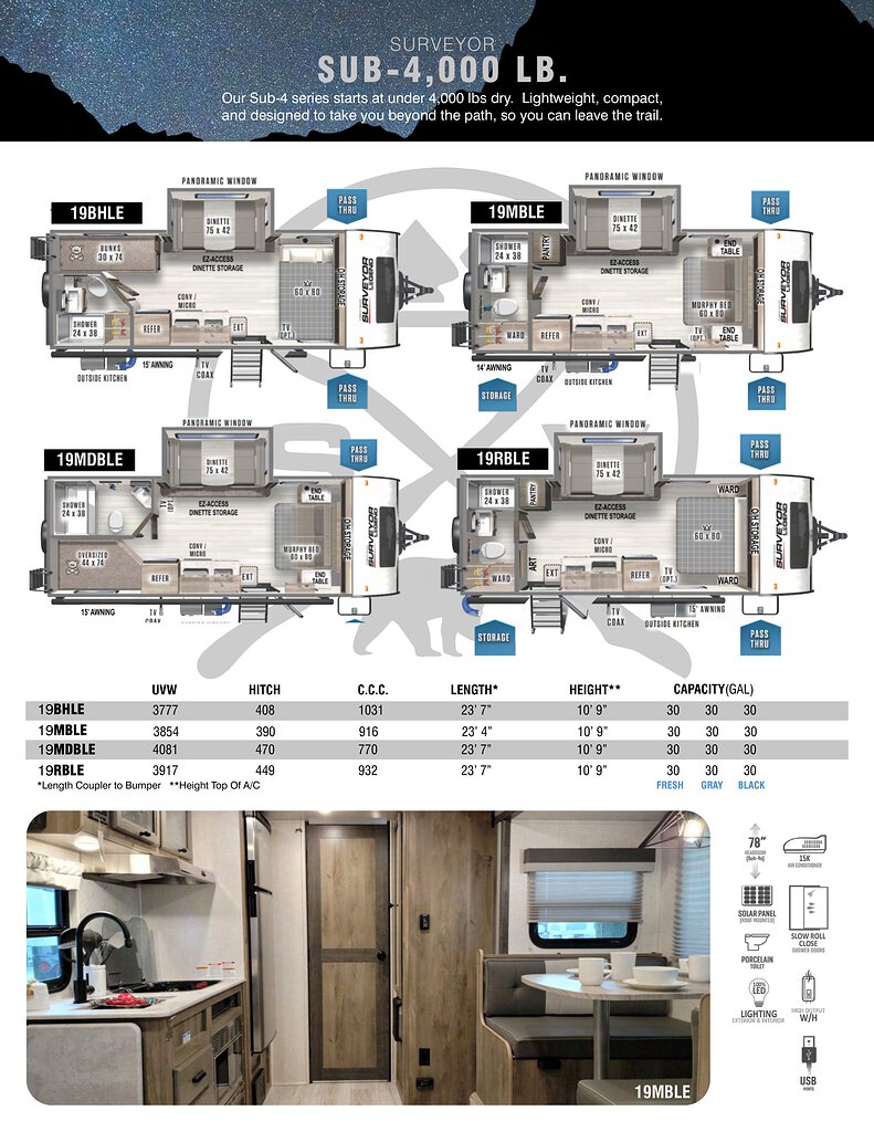 2022 Forest River Surveyor Brochure 