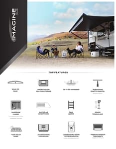 2022 Grand Design Imagine Brochure page 4