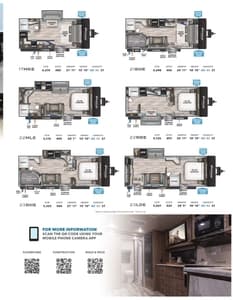 2022 Grand Design Imagine Brochure page 5