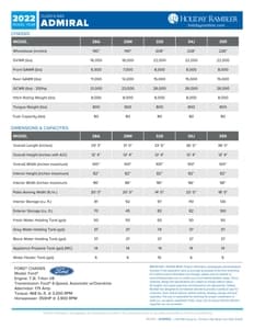 2022 Holiday Rambler Admiral Brochure page 7