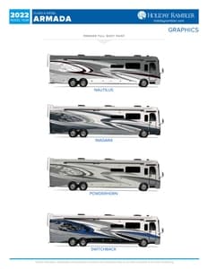 2022 Holiday Rambler Armada Brochure page 7