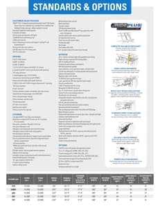 2022 Jayco Greyhawk Flyer page 2