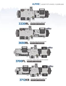 2022 Keystone RV Alpine Brochure page 3