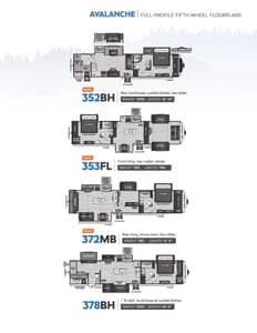 2022 Keystone RV Avalanche Brochure page 4