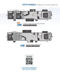 2022 Keystone RV Carbon Brochure page 4