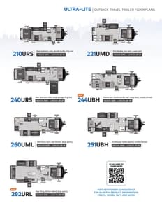 2022 Keystone RV Outback Brochure page 4