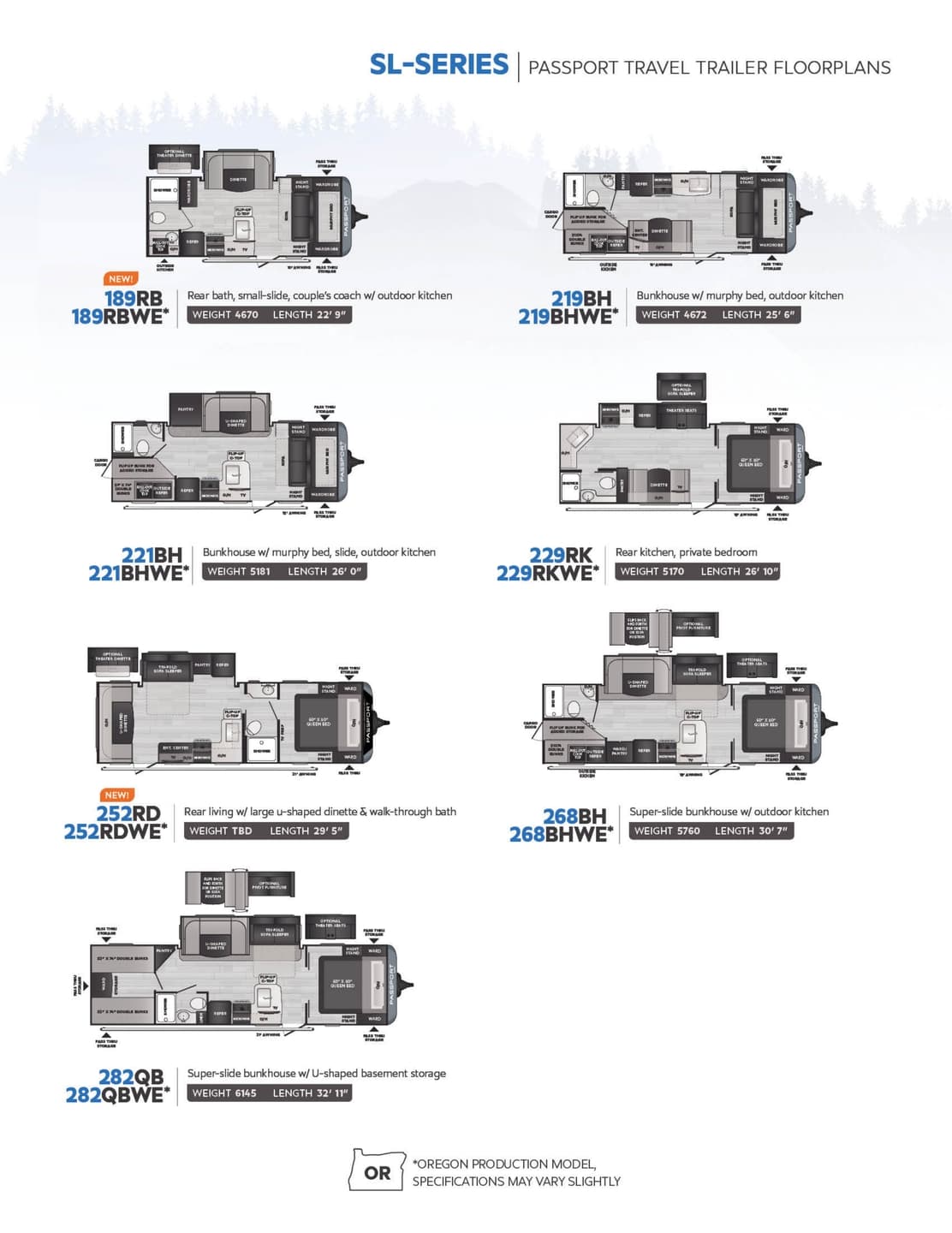 2022 Keystone RV Passport Brochure | Download RV brochures ...