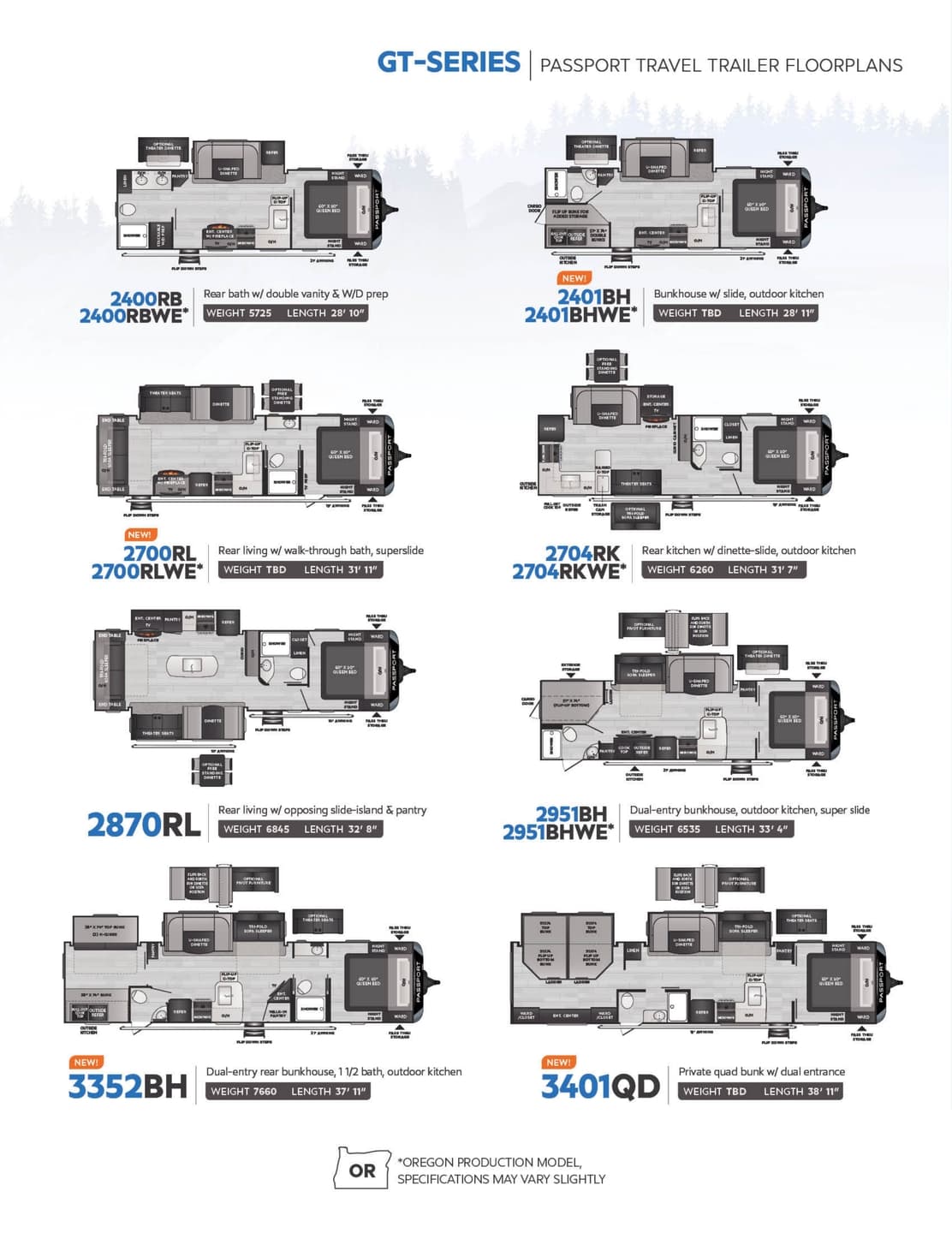 2022 Keystone RV Passport Brochure | Download RV brochures ...